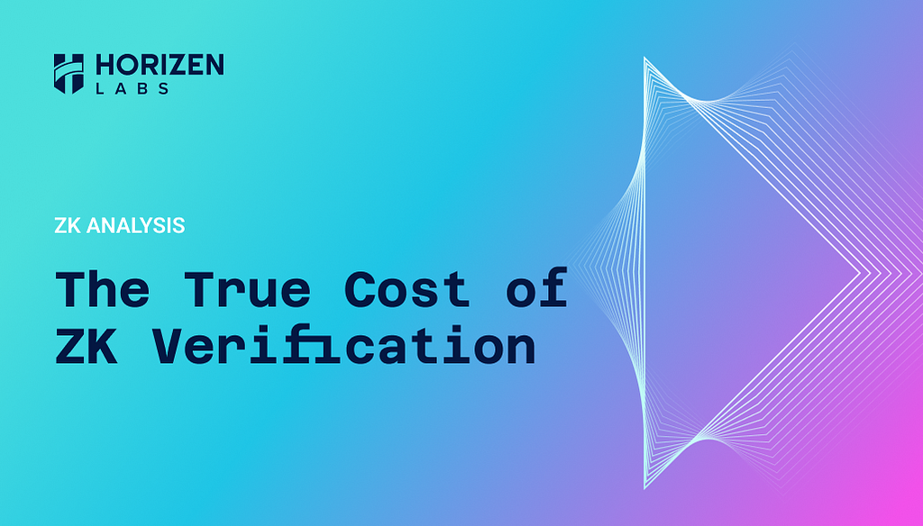 ZK Analysis: The True Cost of ZK Verification